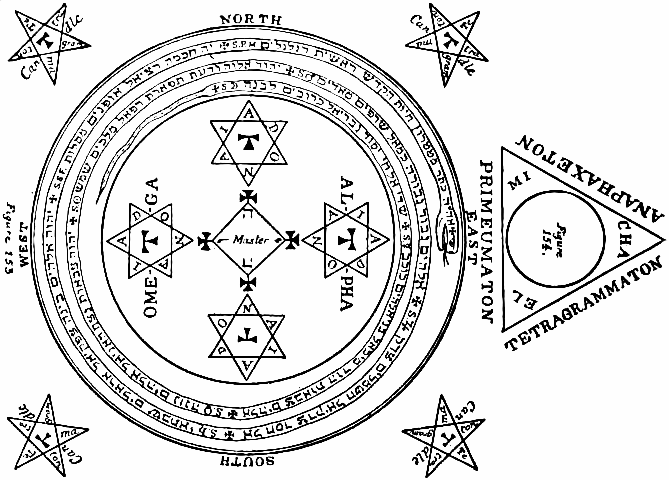 Ars Sacra sigil featuring concentric ritual circles, sacred geometry, pentagrams, directional markers, and esoteric inscriptions used as a symbolic spiritual design.
