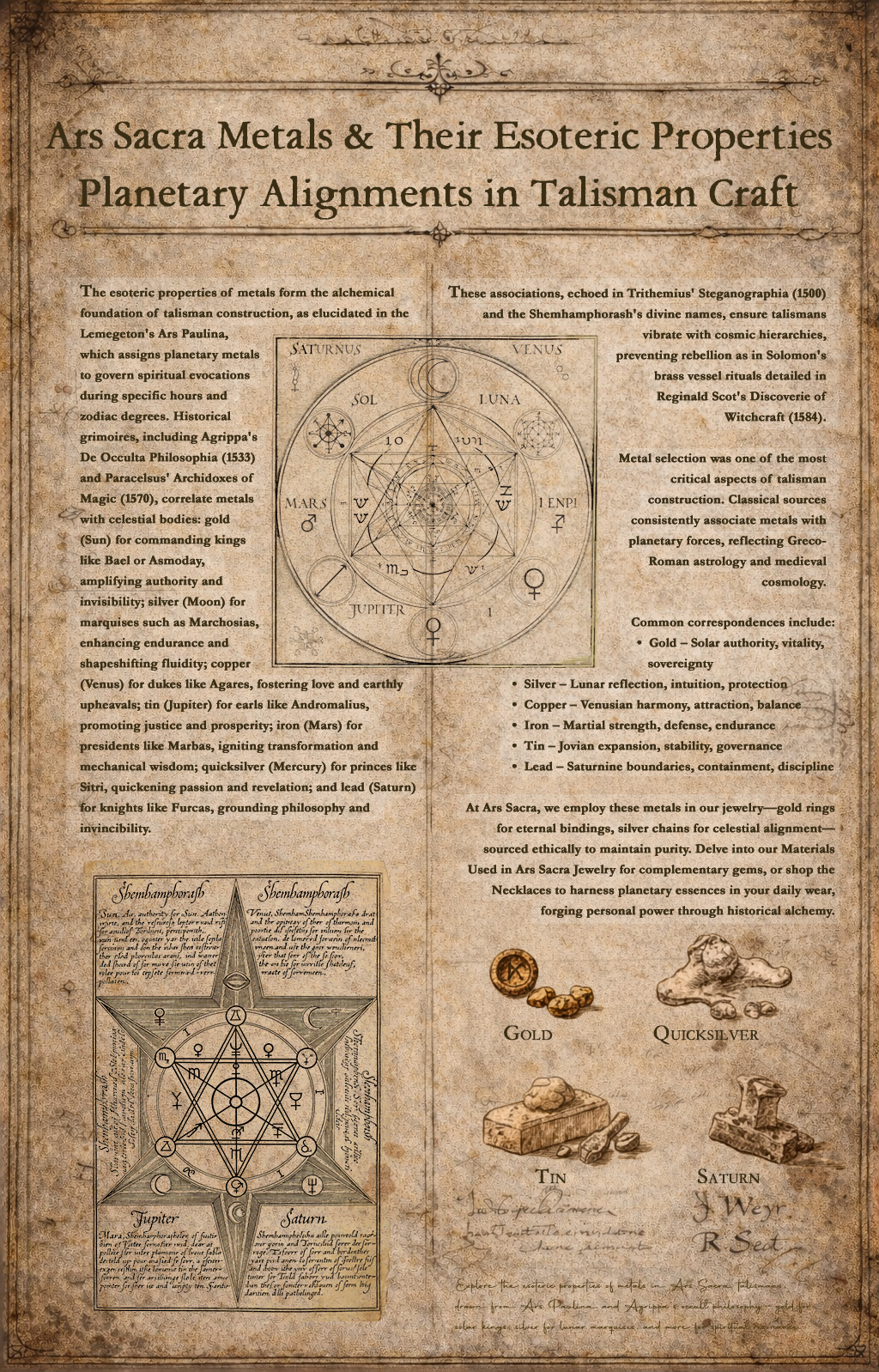 Antique grimoire illustration showing planetary metal correspondences used in Solomonic talisman craft and esoteric astrology.